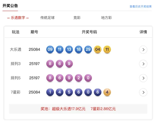 中国体育彩票大乐透中奖查询：5个高效方法助你快速核对