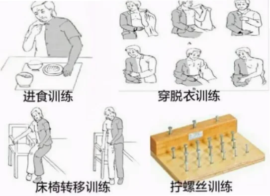 如何确保三分命中率40%？下肢发力到手腕的流畅动力链